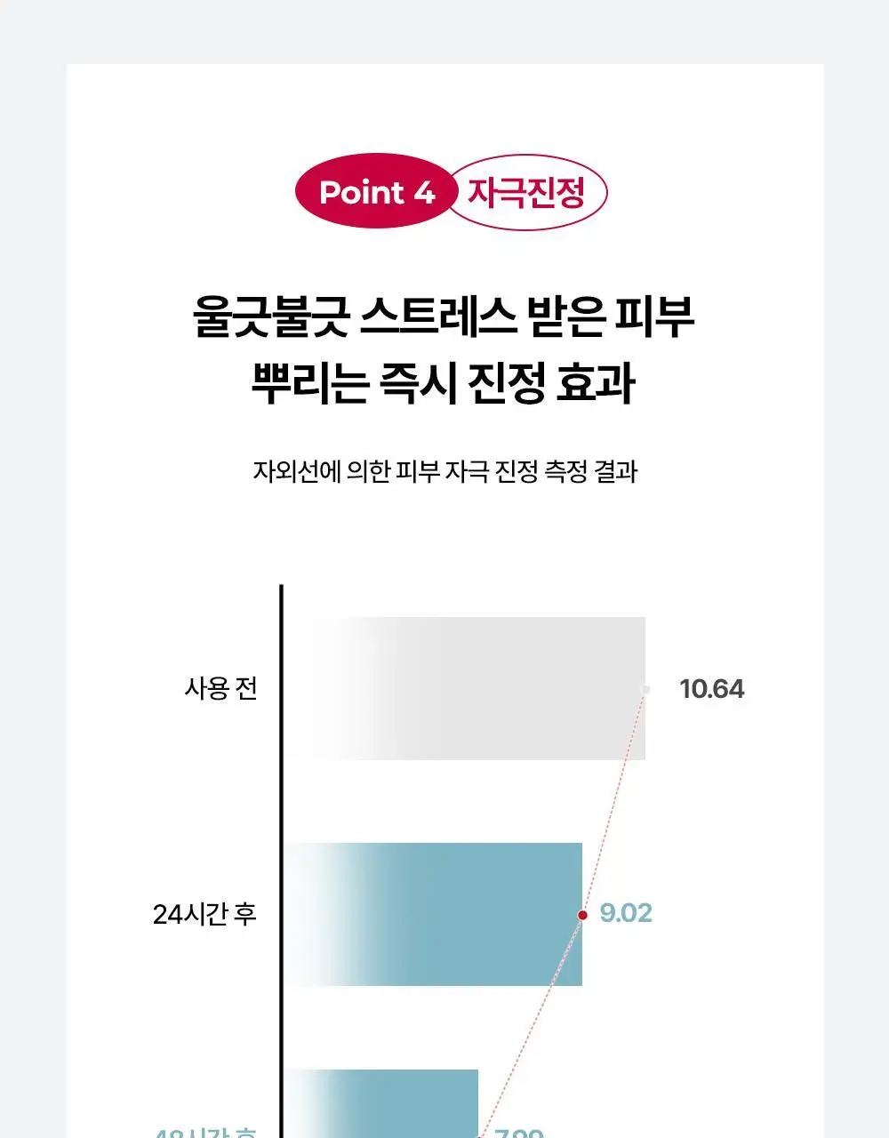 [쿨링/붓기완화] 메디톡스 뉴라덤 카밍 오로라 미스트 100ml 상세페이지 17